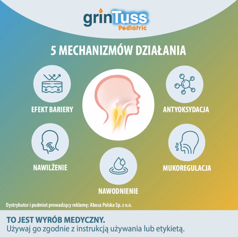 grintuss_pediatric_4