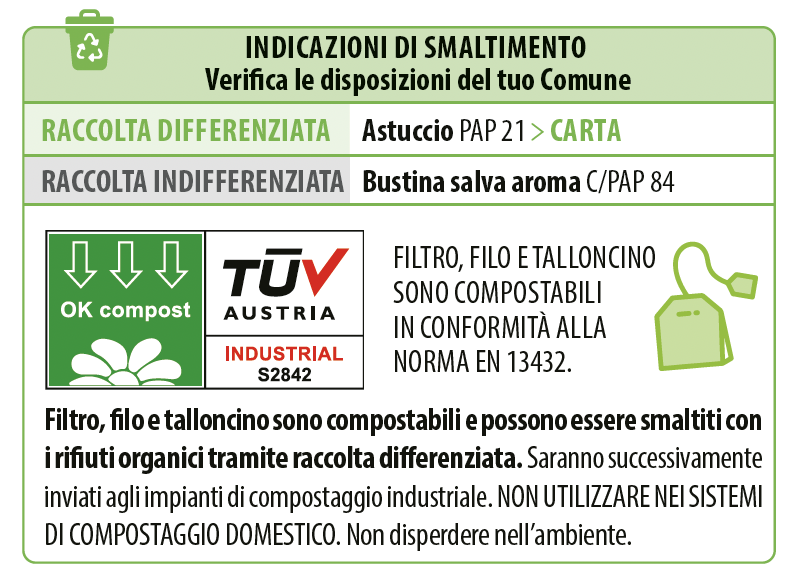 Tabelle carta vetro plastica alluminio